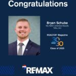 3 Productivity-Boosting Tips From an Under-30 Real Estate Pro