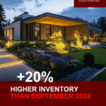 More Choices, Slower Pace: What Fall Means for Buyers